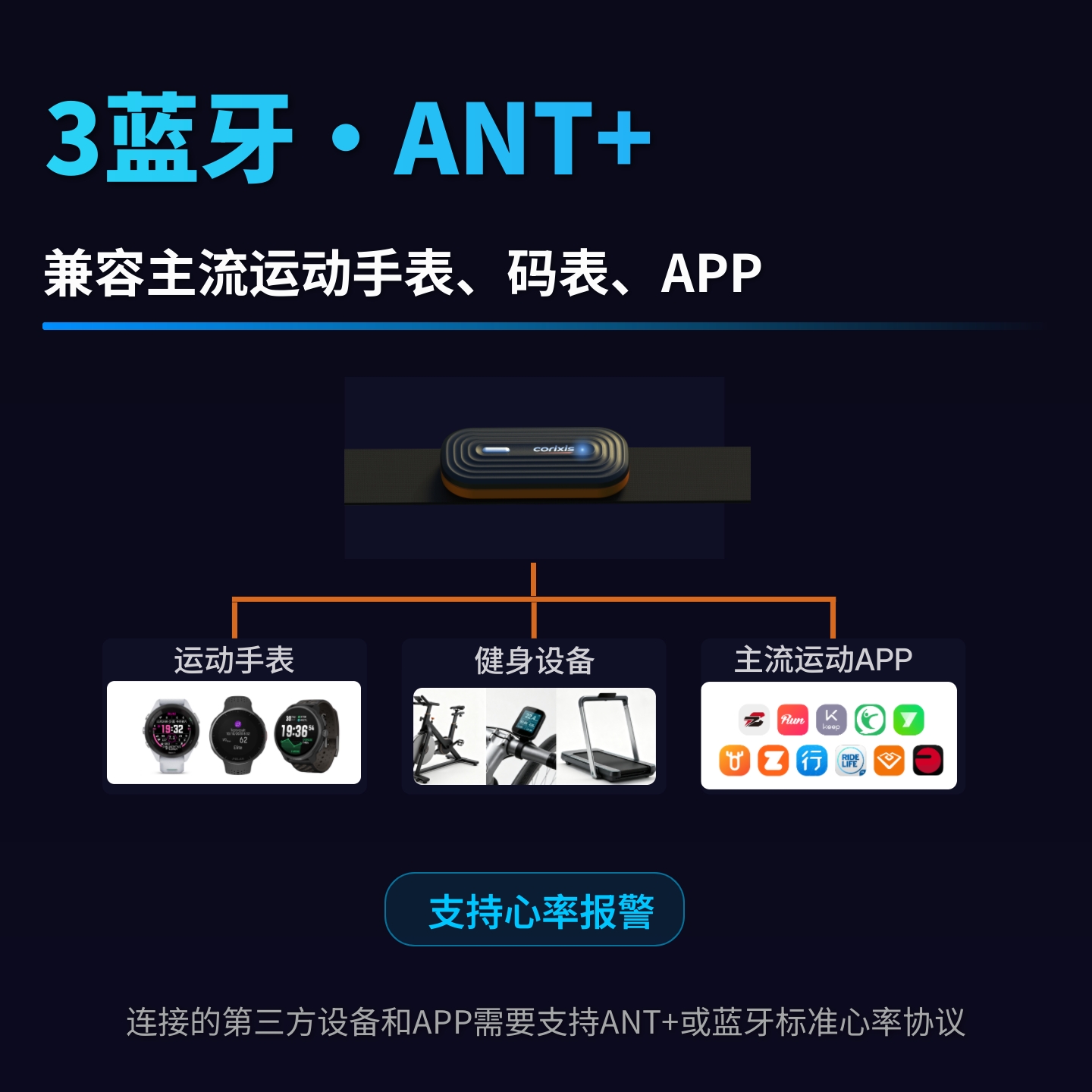 CX01 兼容与功能