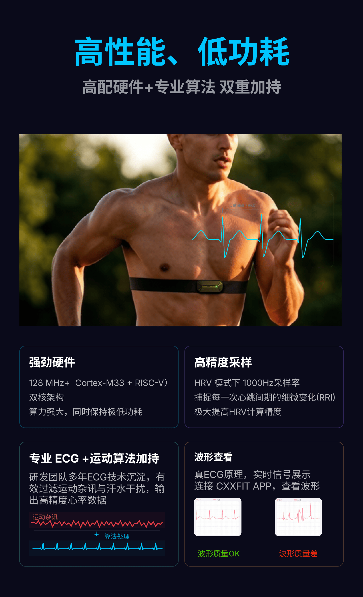 精准心率