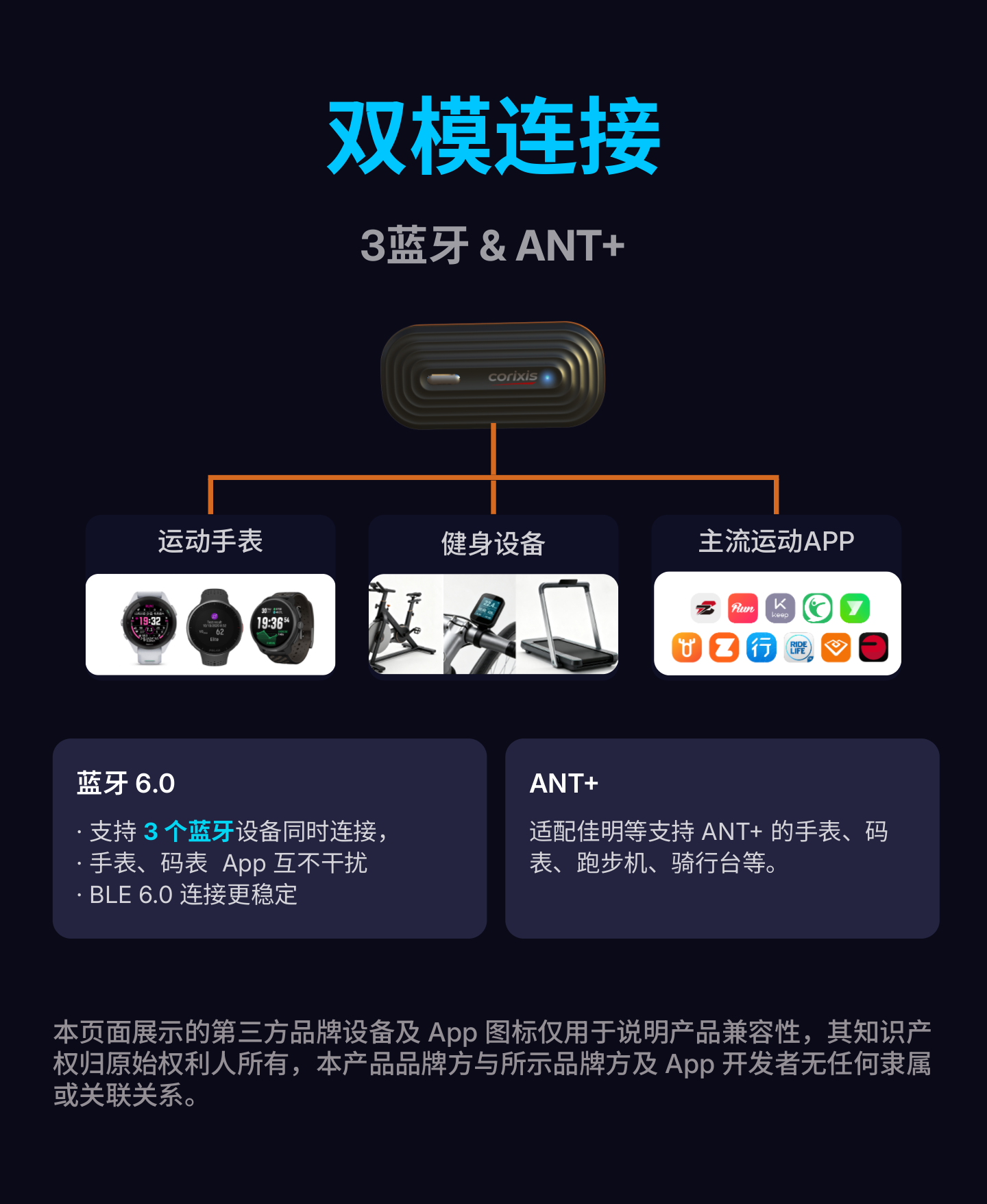 双模连接